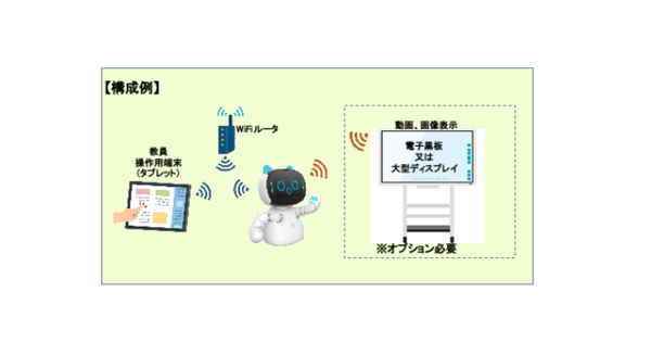 AIロボット「Kebbi Air」が英語授業をサポート　外国語指導助手の不足を解消　プログラミング標準実装