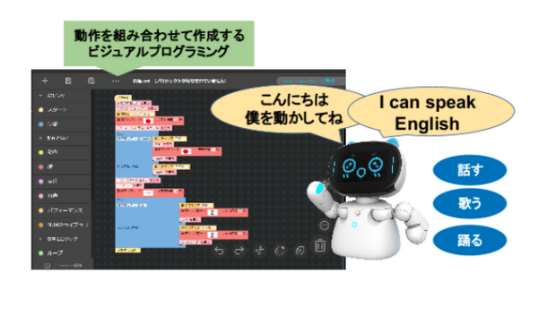 AIロボット「Kebbi Air」が英語授業をサポート　外国語指導助手の不足を解消　プログラミング標準実装