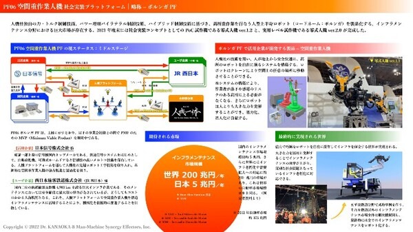 人機一体×JR西日本×日本信号　汎用ヒト型重機「零式人機」と「人機操作機」の詳細情報を公開