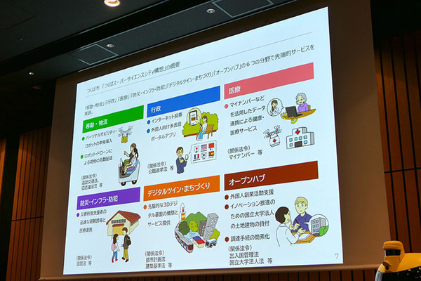 自動配送ニーズは「園芸用の土」や「焼きたてパン」にあり　NEDO自動配送ロボ シンポジウムレポート