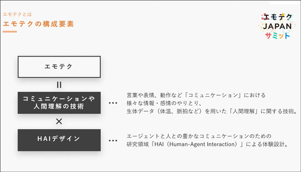 エモテクとは何?「エモテクJAPANサミット」開催　エージェントの普及には技術的な進化だけでなく「エモな創造性」も必要