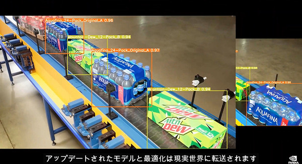 【速報】NVIDIA「Jetson AGX Orin」開発者キット発売開始、価格を発表　Amazonロボティクスのデジタルツイン事例も公開
