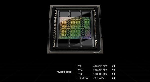 【速報】「GTC 2022」のNVIDIA CEO基調講演レポート「AIの次の波はロボットとデジタルツイン」新GPU「H100」発表