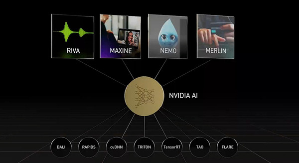 【速報】「GTC 2022」のNVIDIA CEO基調講演レポート「AIの次の波はロボットとデジタルツイン」新GPU「H100」発表