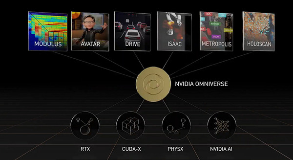 【速報】「GTC 2022」のNVIDIA CEO基調講演レポート「AIの次の波はロボットとデジタルツイン」新GPU「H100」発表