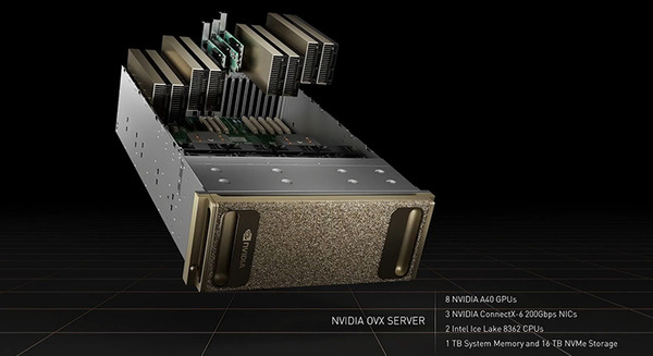 【速報】「GTC 2022」のNVIDIA CEO基調講演レポート「AIの次の波はロボットとデジタルツイン」新GPU「H100」発表
