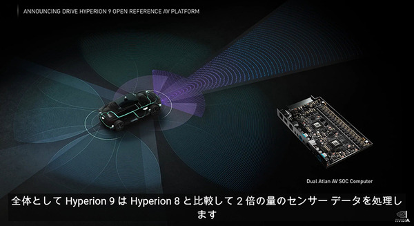 NVIDIAが「GTC 2022」でBYDとLucidとの連携を発表　EVメーカー上位30社のうち20社がNVIDIA DRIVEを採用　メルセデスやボルボも