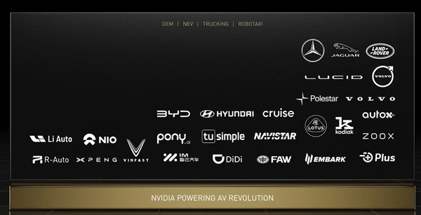 NVIDIAが「GTC 2022」でBYDとLucidとの連携を発表　EVメーカー上位30社のうち20社がNVIDIA DRIVEを採用　メルセデスやボルボも