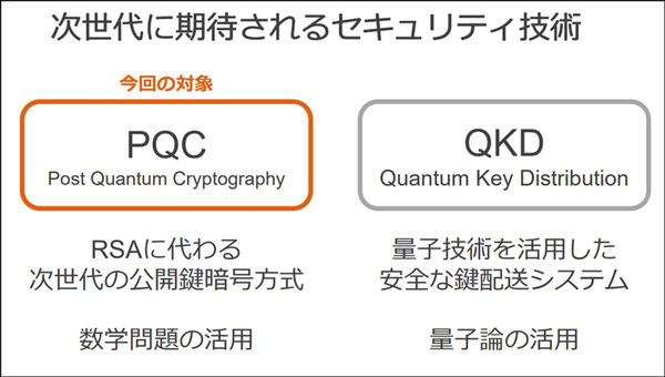 2030年 暗号は無力化する　量子でも破れない次世代暗号技術をソフトバンクがAlphabet発の米Sandbox AQと共同実験へ