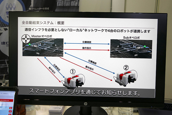 職人を助けるための実用ロボット　建ロボテック、全自動結束システムを開発