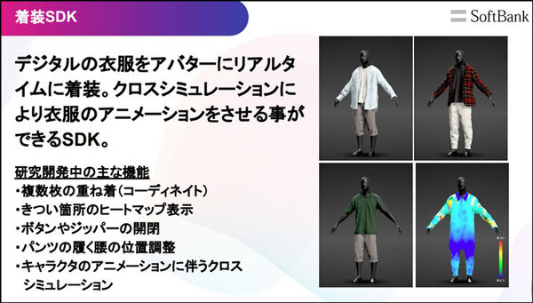 ソフトバンクが正確な自分のアバター生成と服の質感も再現する新技術「バーチャルフィッティング」発表　未来の試着はデジタルツインでこうなる