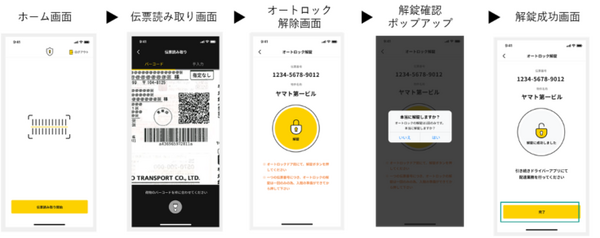 ビットキーとヤマト運輸が連携 オートロック付きマンションで「置き配」を実現  利便性の向上とドライバーの業務負荷を軽減