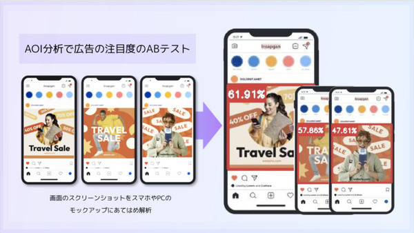 商品レイアウトの注目度(視線)を数値化 ウサギィ「視線シミュレーションAI」に新機能「AOI分析」を追加