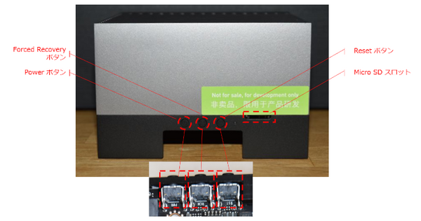 【Jetson AGX Orinレビュー(１)】最新の超小型AIコンピュータ最速レビュー、「開封の儀」歴代Jetsonとの比較やインタフェースもチェック