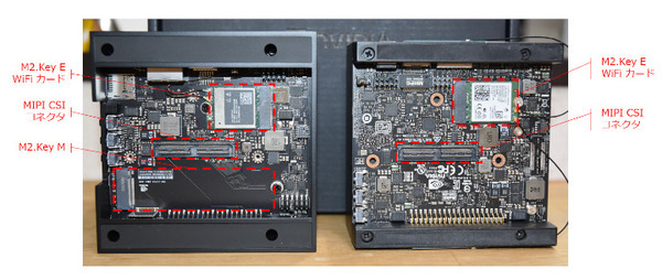 【Jetson AGX Orinレビュー(１)】最新の超小型AIコンピュータ最速レビュー、「開封の儀」歴代Jetsonとの比較やインタフェースもチェック