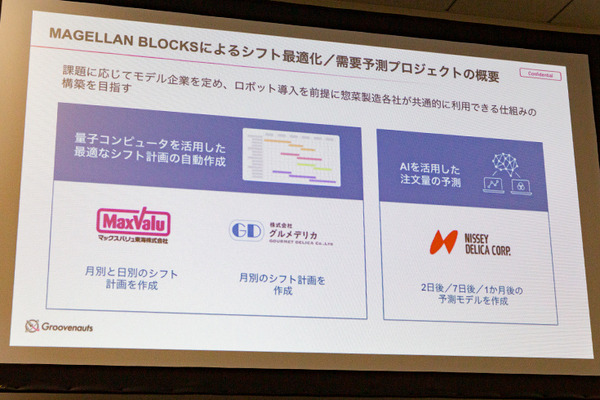 グルーヴノーツが量子コンピュータでシフト計算するデモを報道陣に公開　経産省/日本惣菜協会「ロボットフレンドリー」に量子技術で参画