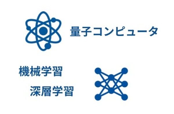 グルーヴノーツが量子コンピュータでシフト計算するデモを報道陣に公開　経産省/日本惣菜協会「ロボットフレンドリー」に量子技術で参画