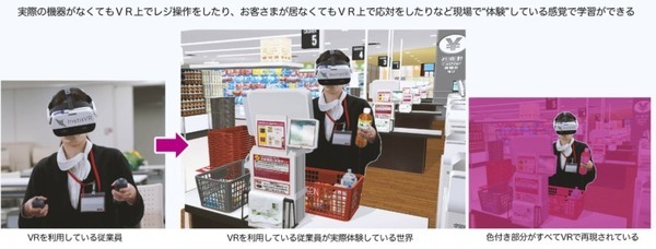 イオン、イオンスタイル全店舗でVR研修を導入　従業員の教育機会を拡大、習得レベルの標準化を目指す
