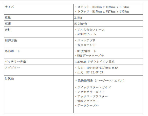ロボットヒーロー「フラッグシップ オプティマスプライム」音声制御/自動変形/プログラミングが可能 4月13日に予約開始