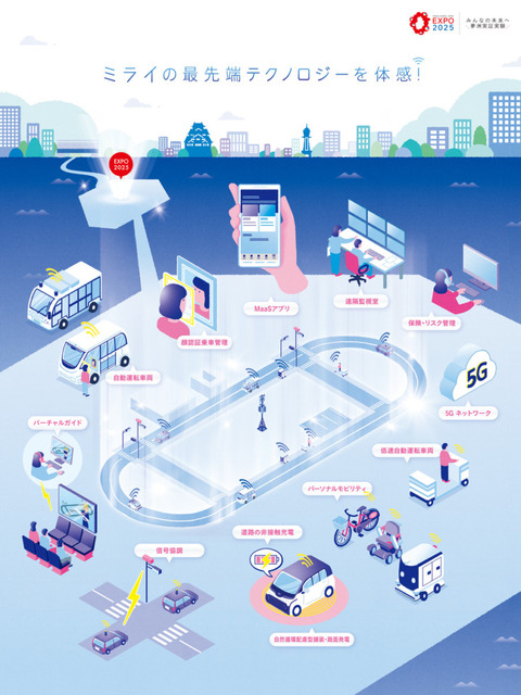 大阪・関西万博の次世代都市交通システム実験が進行中　バス/タクシー/モビリティ/搬送ロボットが自動運転で連携　大阪メトロ/パナソニック/関電/ドコモなど10社参画
