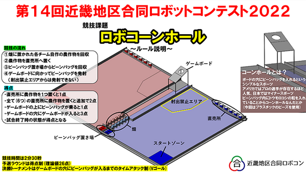 近畿地区高専のロボットコンテスト「近畿地区合同ロボコン2022」4/17に開催　競技はアメリカ発の「コーンホール」