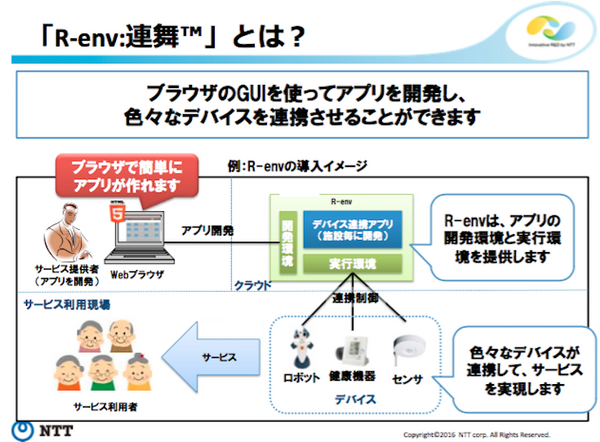 【NTT R&Dフォーラム2016】「R-env:連舞（れんぶ）」を見てきました。