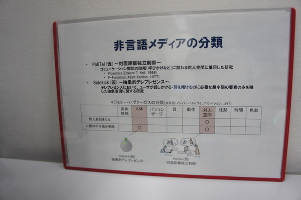 【NTT R&Dフォーラム2016】「Sidekick（仮）」と「PoliTel（仮）」を見てきました。