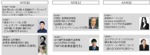AIと人間がアート作品を共創『題名のないAI絵画展』羽田スマートシティEXPO2022春で出展