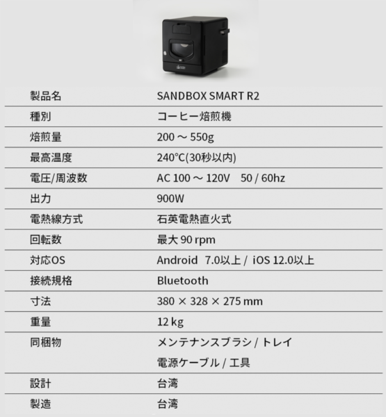 極上の一杯を楽しめるスマート珈琲焙煎機「Sandbox Smart R2」先行予約販売プロジェクト「Makuake」で開始