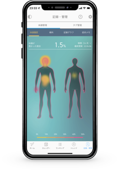 自分のデータで体調を整えるAIアプリ「you’d」医学事典「MSDマニュアル」と連携 不調症状を検知して解説ページへと案内