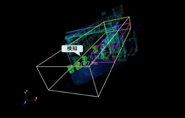 NEC、3Dセンサで侵入を監視する「NEC 3次元物体検知ソフトウェア」提供開始　工事現場の危険エリアや敷地の立入制限エリアなど