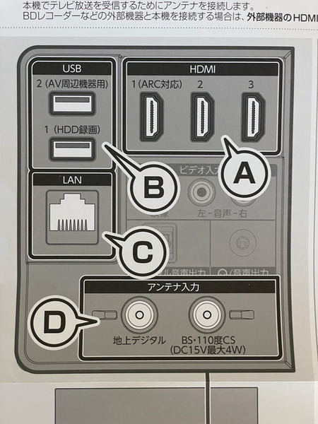 Amazonとヤマダが共同開発したFUNAI「Fire TV搭載スマートテレビ」実機レビュー　ひと月使ってみての感想