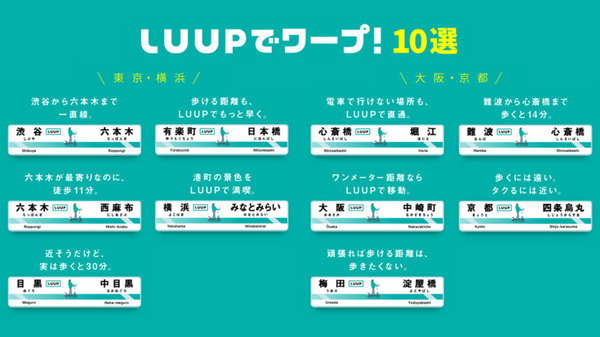 ゴールデンウィークはLUUPでスイスイ移動　混雑や密を回避できる効率的な“ワープルート”を提案 交通安全講習も実施