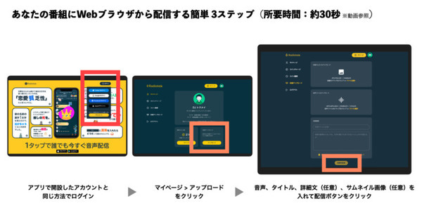 Radiotalk Webブラウザ版から手軽に配信できる仕組みを公開 12分以内の音声作品をポッドキャストサービスへ配信