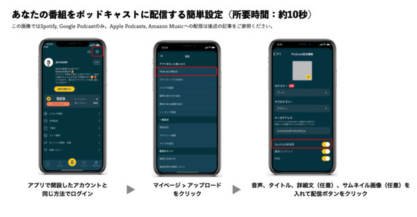 Radiotalk Webブラウザ版から手軽に配信できる仕組みを公開 12分以内の音声作品をポッドキャストサービスへ配信