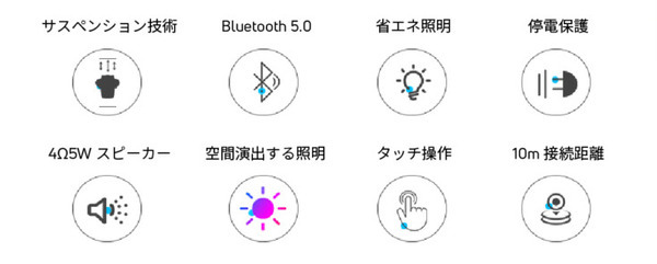 宙に浮く近未来型Bluetoothワイヤレススピーカーってどんなしくみ? 宇宙や星空からインスピレーション「GeeStereo」