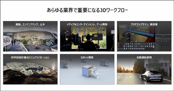 最先端のAI知能化ロボット開発「Jetson」をフル活用するための、シミュレーター「NVIDIA Isaac」、デジタルツイン連携「Omniverse」徹底解説