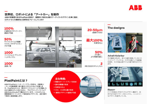 ABBロボティクス、世界初のロボット塗装を施したアートカーを公開　インドの8歳の神童とドバイのデジタルデザイン集団がコラボ
