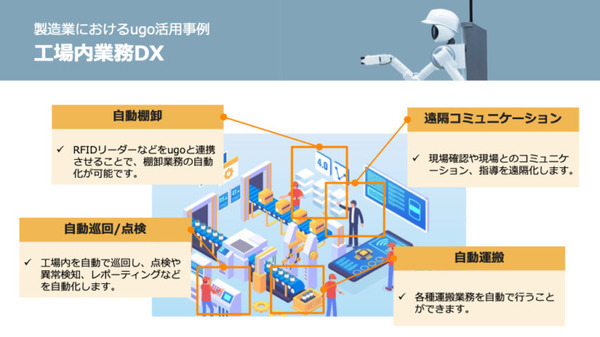 日本圧着端子製造が自社工場にugo Proを導入 ugo キャリア・オプションが工場内の運搬や点検など工場DXを実現