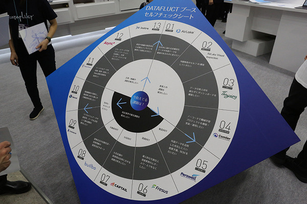 最先端のAI技術が集結した「AI・人工知能EXPO」レポート　ブレインテック/チャットボット/画像解析AI