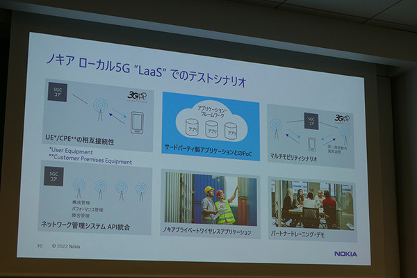 ノキア、ローカル5Gテスト環境をサービス化したラボを六本木にオープン　パートナー企業18社とユースケースを開拓