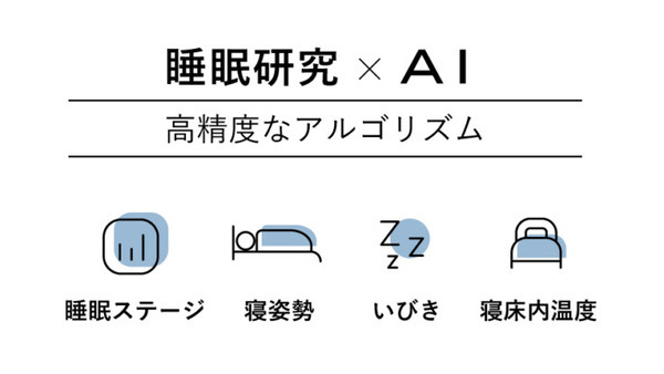 寝て・貯めて・商品と交換 正確な睡眠の質を計測する「ブレインスリープ コイン」 Makuakeで先行予約発売