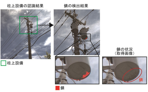NTTが画像認識AIでインフラ設備の「錆」を高精度に検出する技術を発表　老朽化の進行/点検コスト増加/点検員不足に対応
