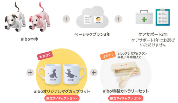 ソニーのペットロボット「aibo」購入でオリジナルマグカップセットをプレゼント 『aiboワンワンプラン』がリニューアル