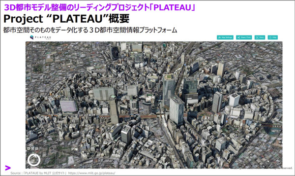 デジタルツインやメタバース、国交省の「Project PLATEAU」とは何か? 現状と活用事例をアクセンチュアに聞く