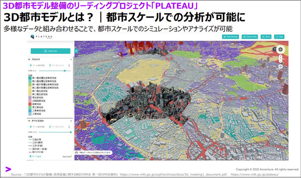 デジタルツインやメタバース、国交省の「Project PLATEAU」とは何か? 現状と活用事例をアクセンチュアに聞く