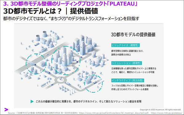 デジタルツインやメタバース、国交省の「Project PLATEAU」とは何か? 現状と活用事例をアクセンチュアに聞く