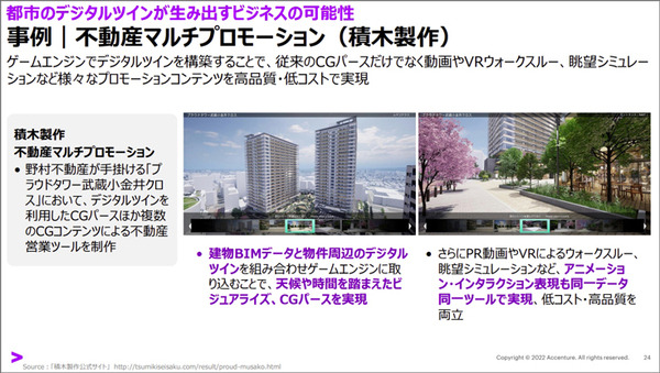 デジタルツインやメタバース、国交省の「Project PLATEAU」とは何か? 現状と活用事例をアクセンチュアに聞く
