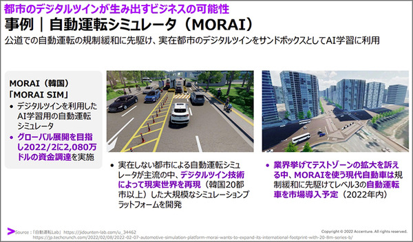デジタルツインやメタバース、国交省の「Project PLATEAU」とは何か? 現状と活用事例をアクセンチュアに聞く