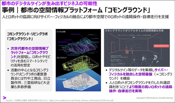 デジタルツインやメタバース、国交省の「Project PLATEAU」とは何か? 現状と活用事例をアクセンチュアに聞く
